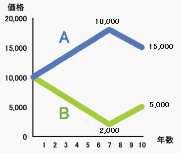 graph4.jpg
