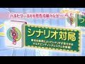 涼宮ハルヒちゃんの麻雀 - PV
