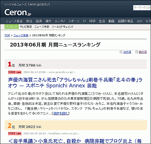 Ceron（セロン） 月間ニュースランキング