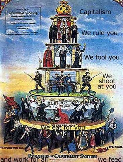 Capitalist_Pyramid1.jpg
