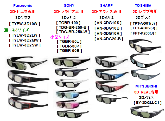 MITSUBISHI EY-3DGLLC2 3Dメガネ２本-