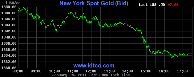nygold 1.24.11