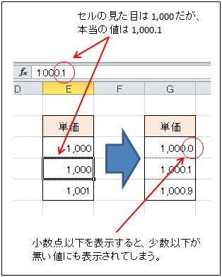 Excelの少数対応（点有）1