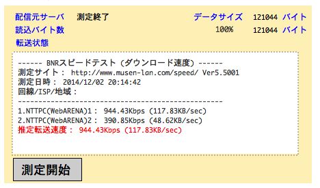 WiMAX2のスピード検証1