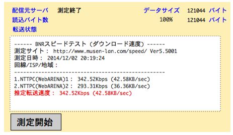 WiMAX2のスピード検証3