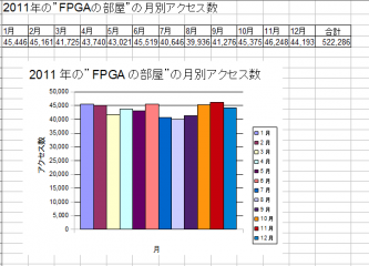 FPGA_Room_Ac_300M_2_130322.png