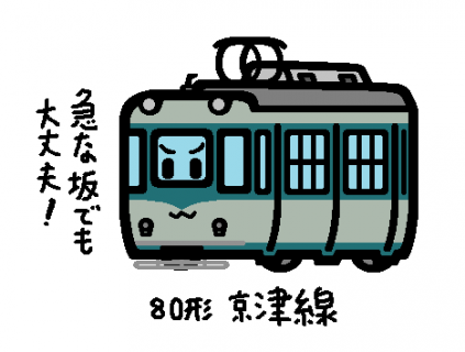 京阪電鉄 80形 京津線