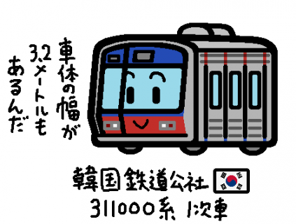 韓国鉄道公社 311000系1次車