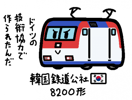 韓国鉄道公社 8200形