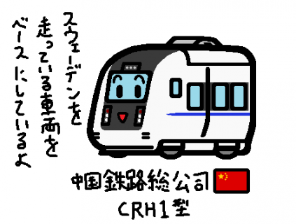 中国高速鉄道 CRH1型
