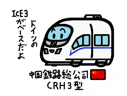 中国高速鉄道 CRH3型