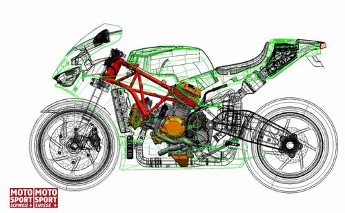 Ducati ロッシがアルミフレームマシンGP.1をテスト：デスモセディチ