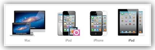 2012年はどんなApple製品が？