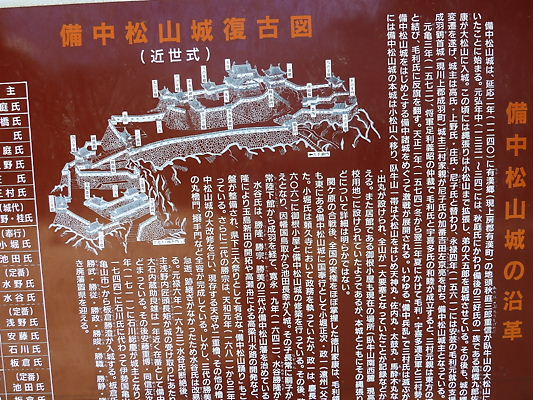 備中松山城の復古図